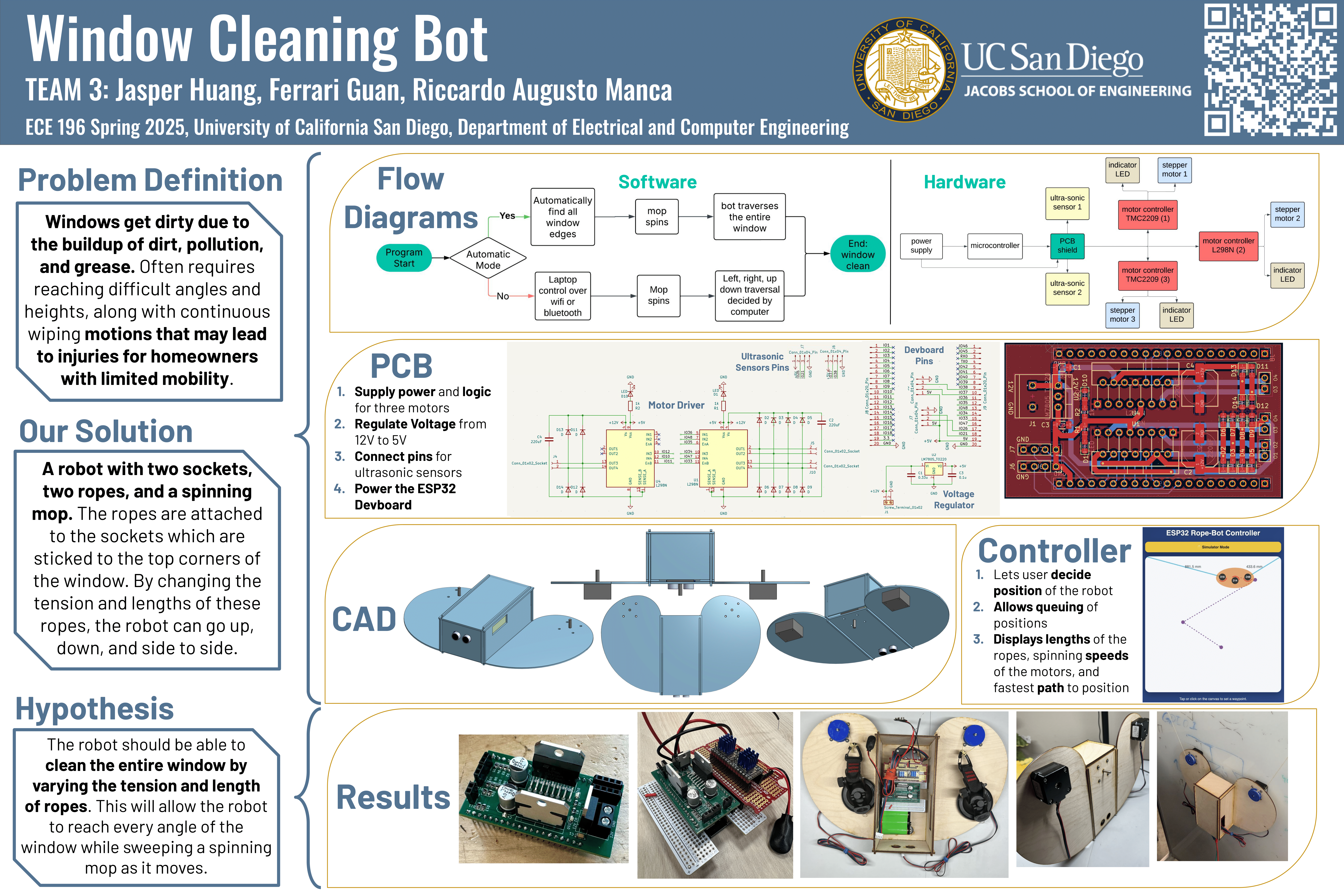 Project Poster for Window Cleaning Robot